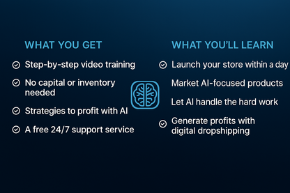 Ready Digital Dropshipping Store + Winning Products & Ads